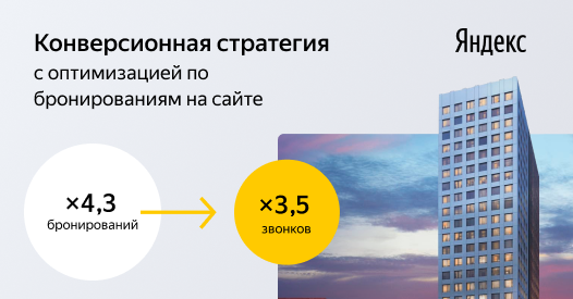 В&nbsp;3,5&nbsp;раза больше звонков для двух жилых комплексов &laquo;Главстроя&raquo; на&nbsp;оптимизации конверсий