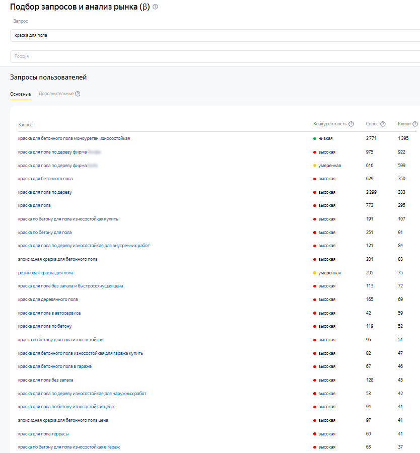 Подбор запросов по фразе «краска для пола»