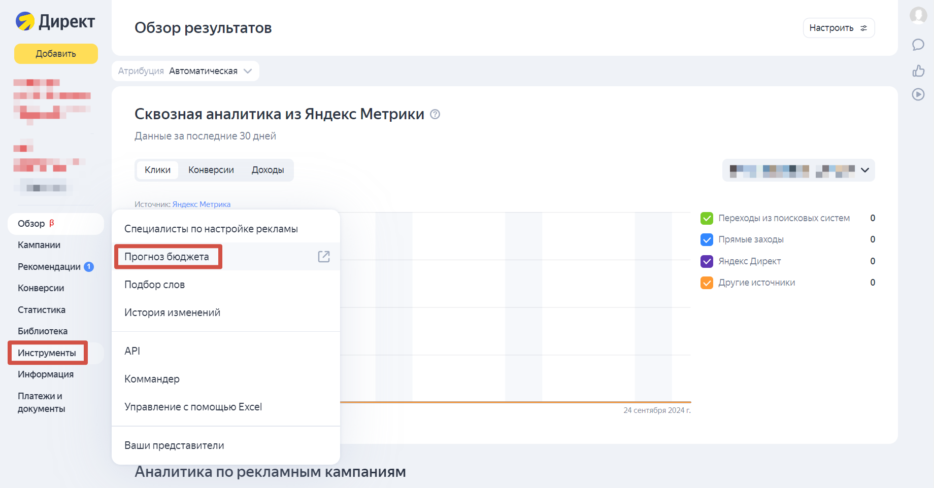 Прогноз бюджета в Директе