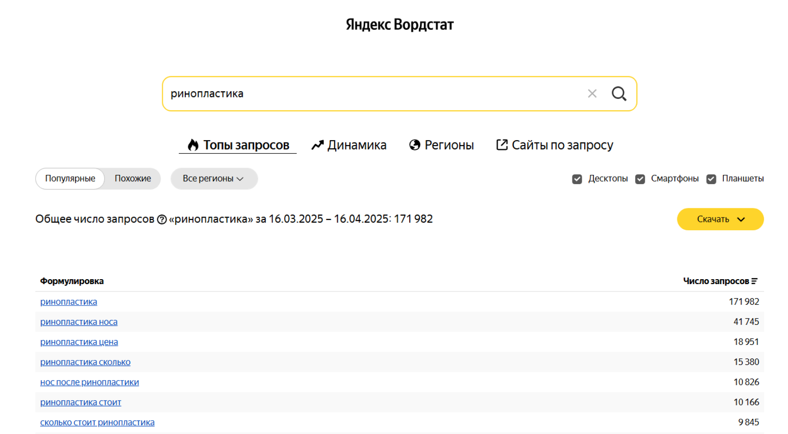 Интерфейс Яндекс Вордстата