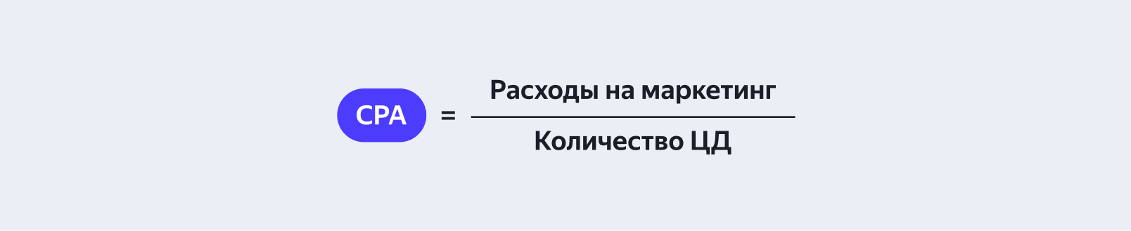 Формула для расчёта CPA