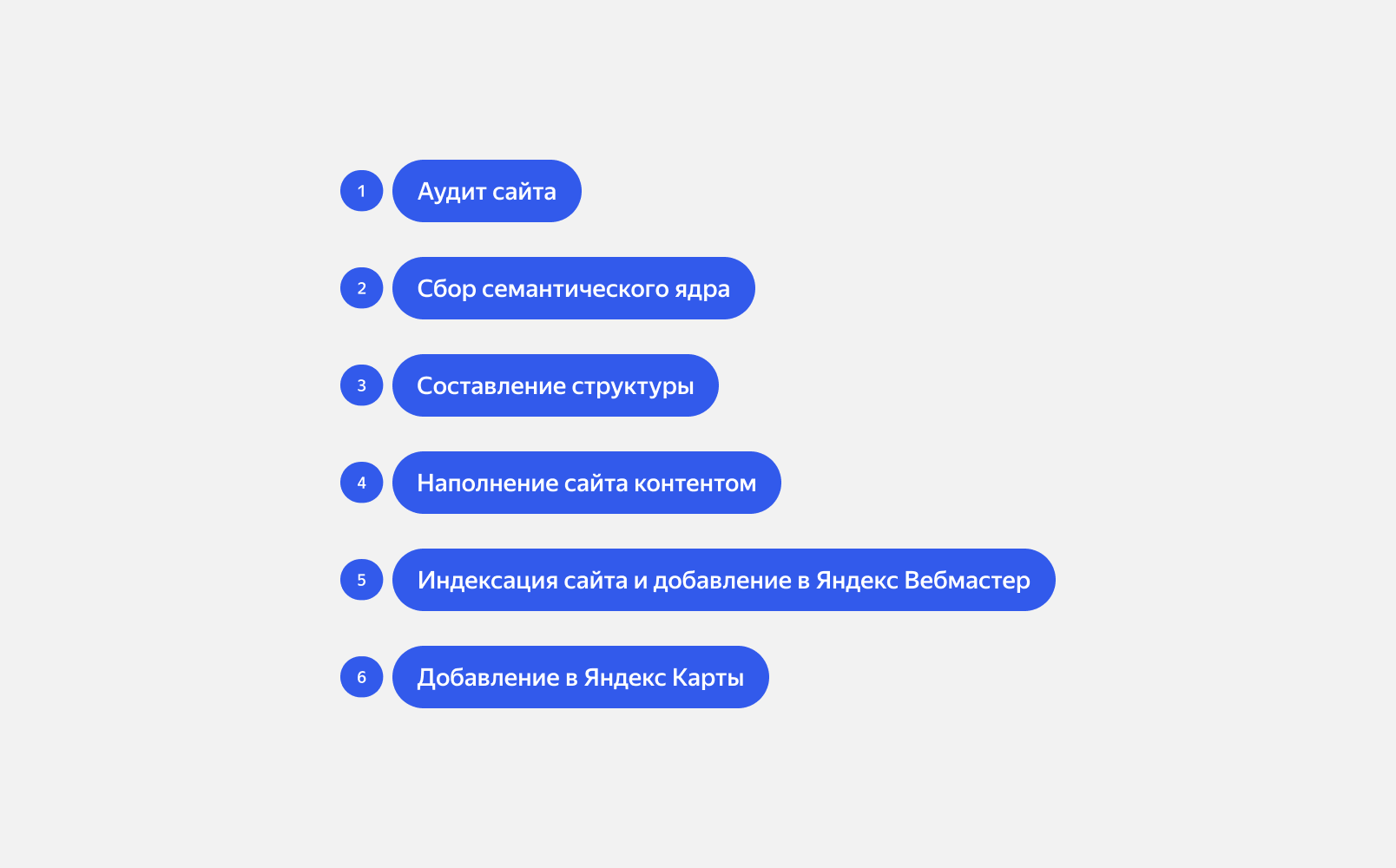 Элементы поисковой оптимизации