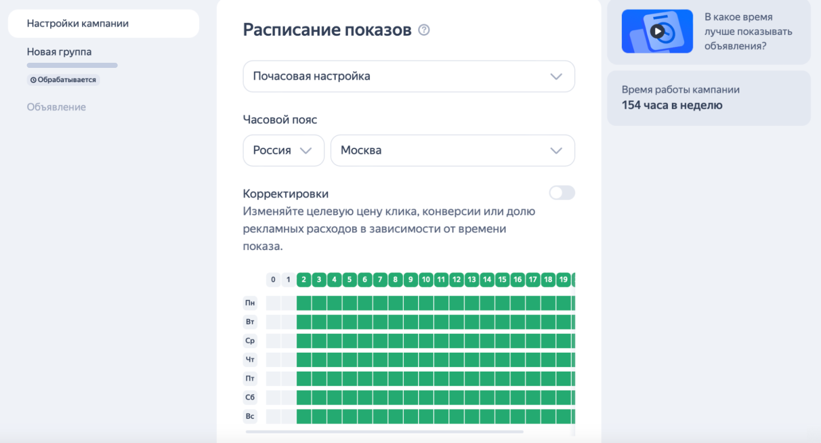 График показов