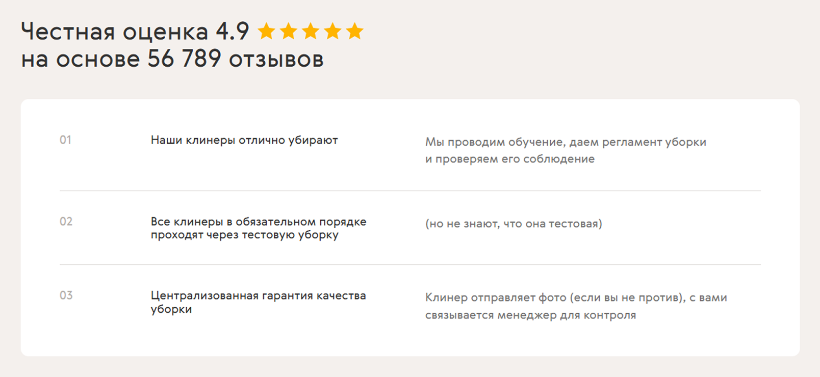 УТП на сайте