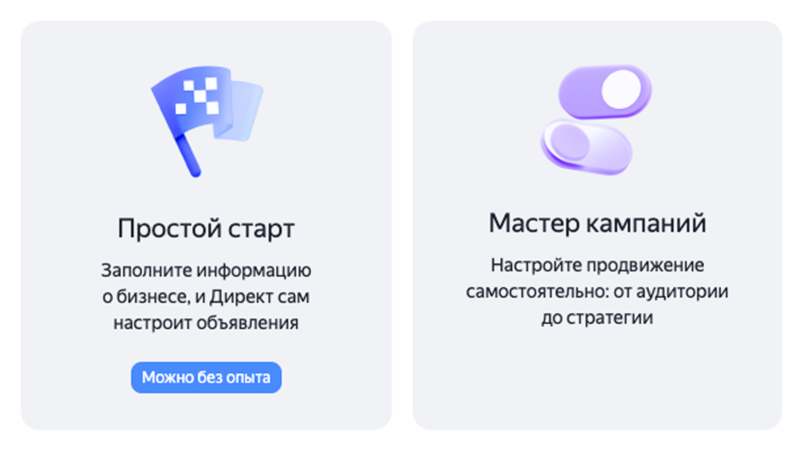 Режимы запуска кампаний в Яндекс Директе