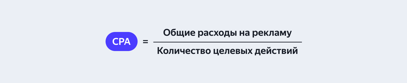 Формула расчёта CPA