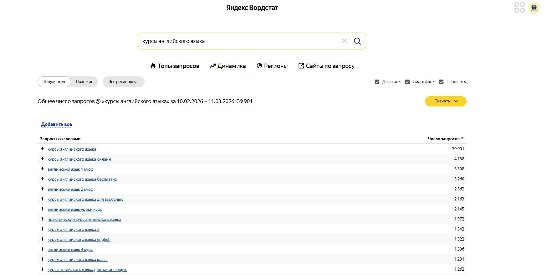 Интерфейс Вордстата