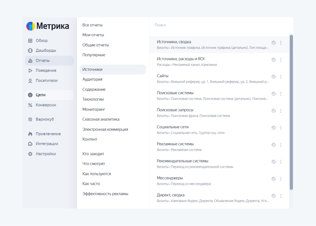 Отчёты в интерфейсе Яндекс Метрики