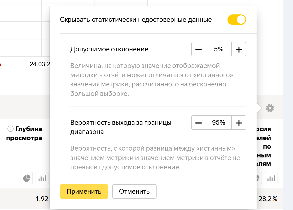 Выбор погрешности в Яндекс Метрике