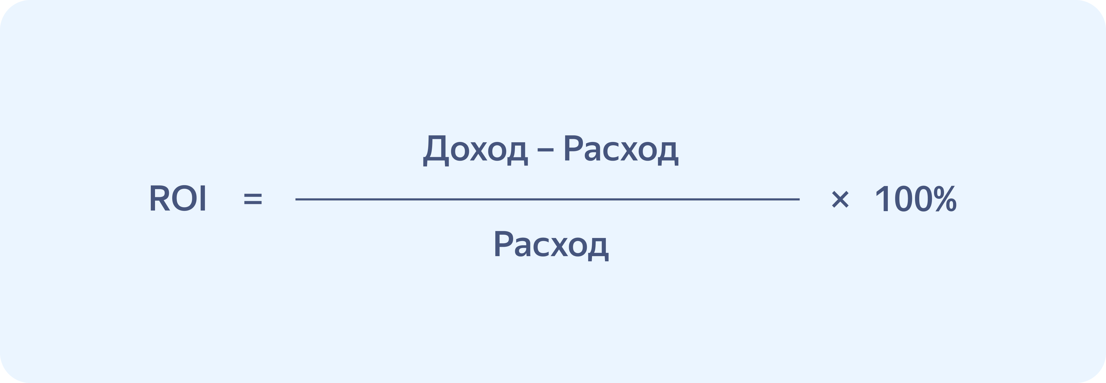  Формула ROI