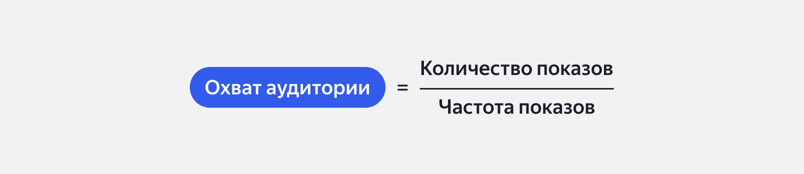 Формула для расчёта охвата аудитории