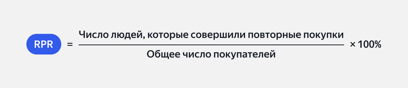 Формула расчёта коэффициента полезных покупок