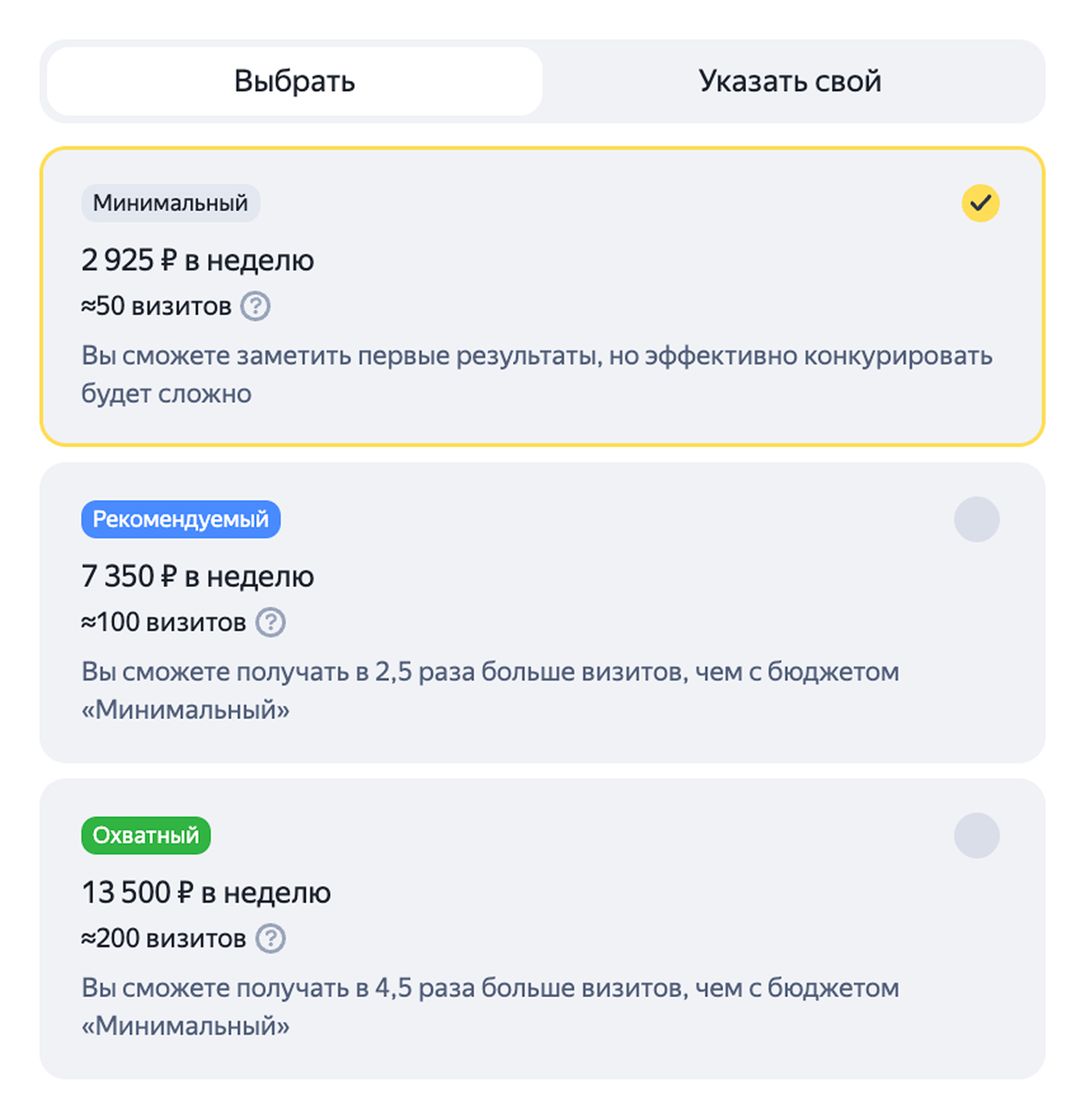 Настройка бюджета в Яндекс Директе