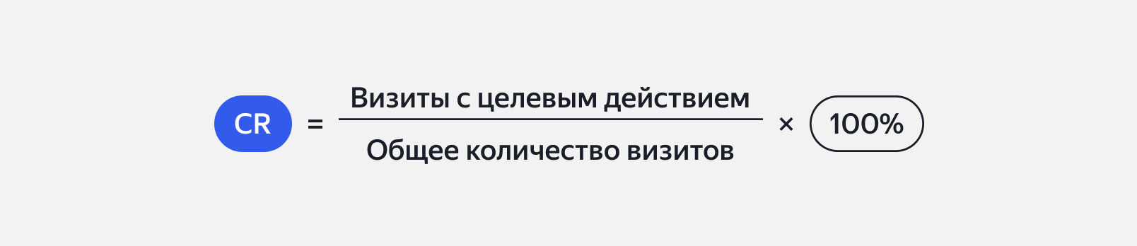 Коэффициент конверсии