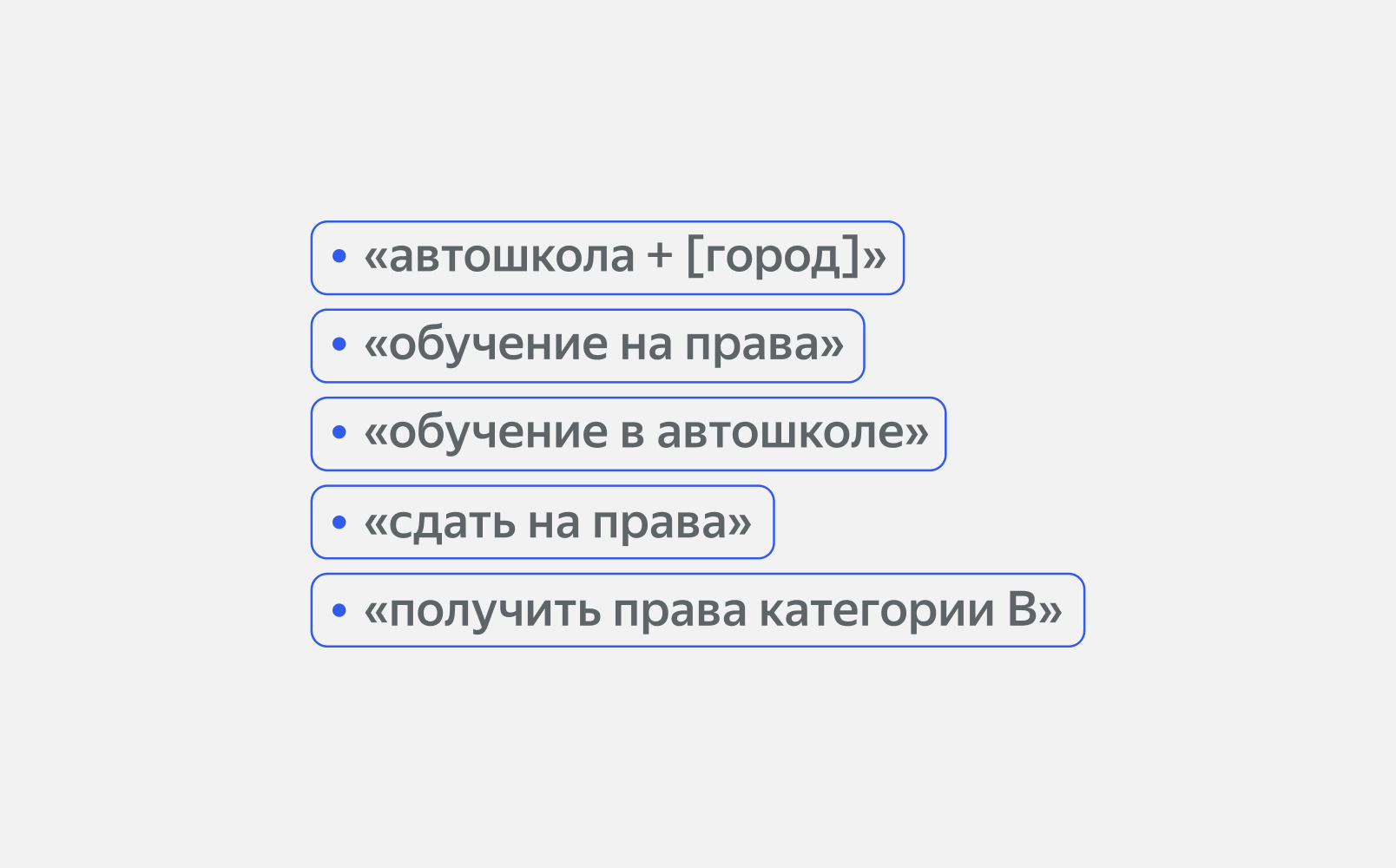 Подбор ключевых слов