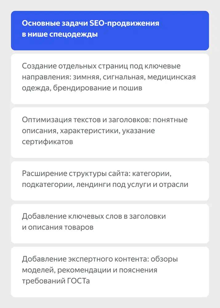 Задачи SEO-продвижения в нише спецодежды