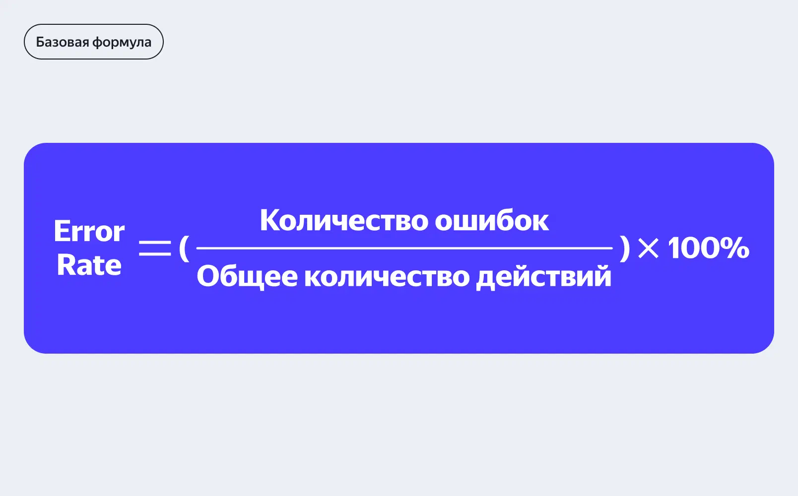 Формула расчёта Error Rate