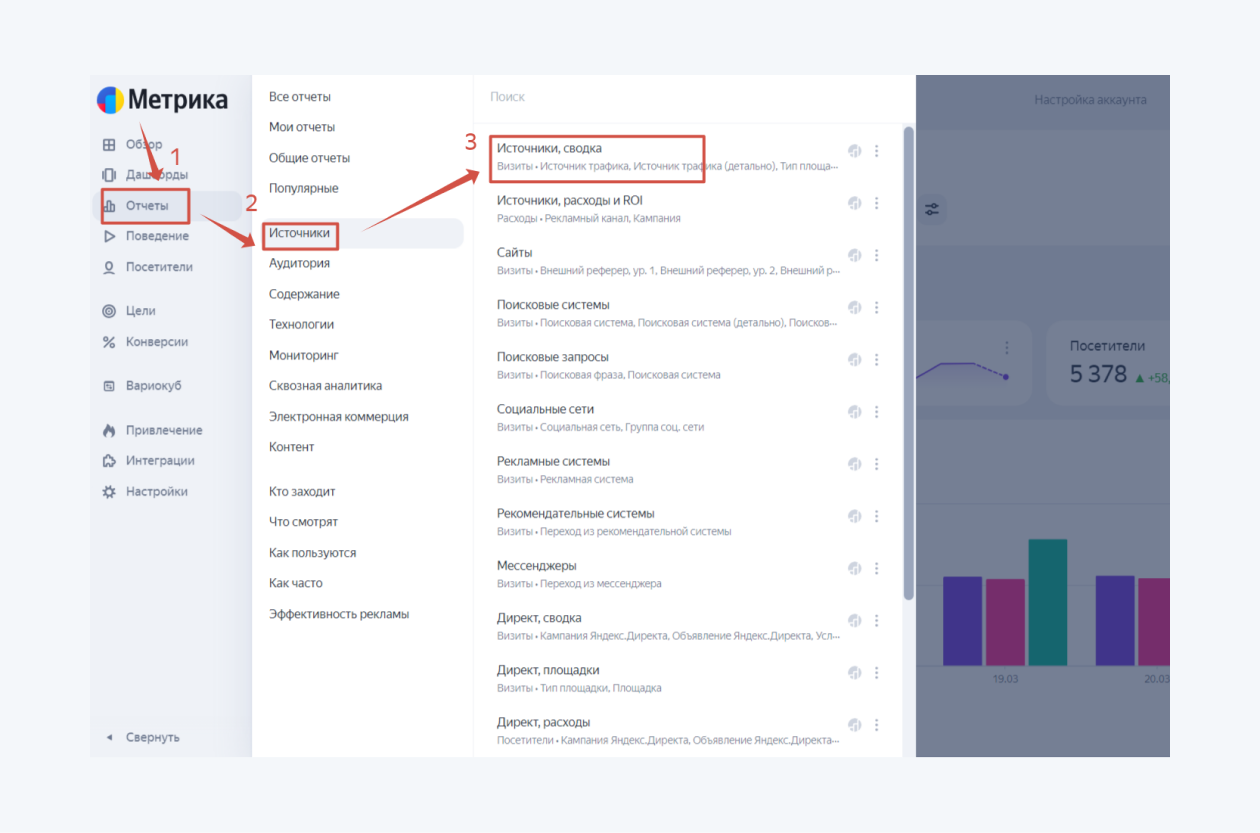 Выбор отчёта в Яндекс Метрике по источникам трафика