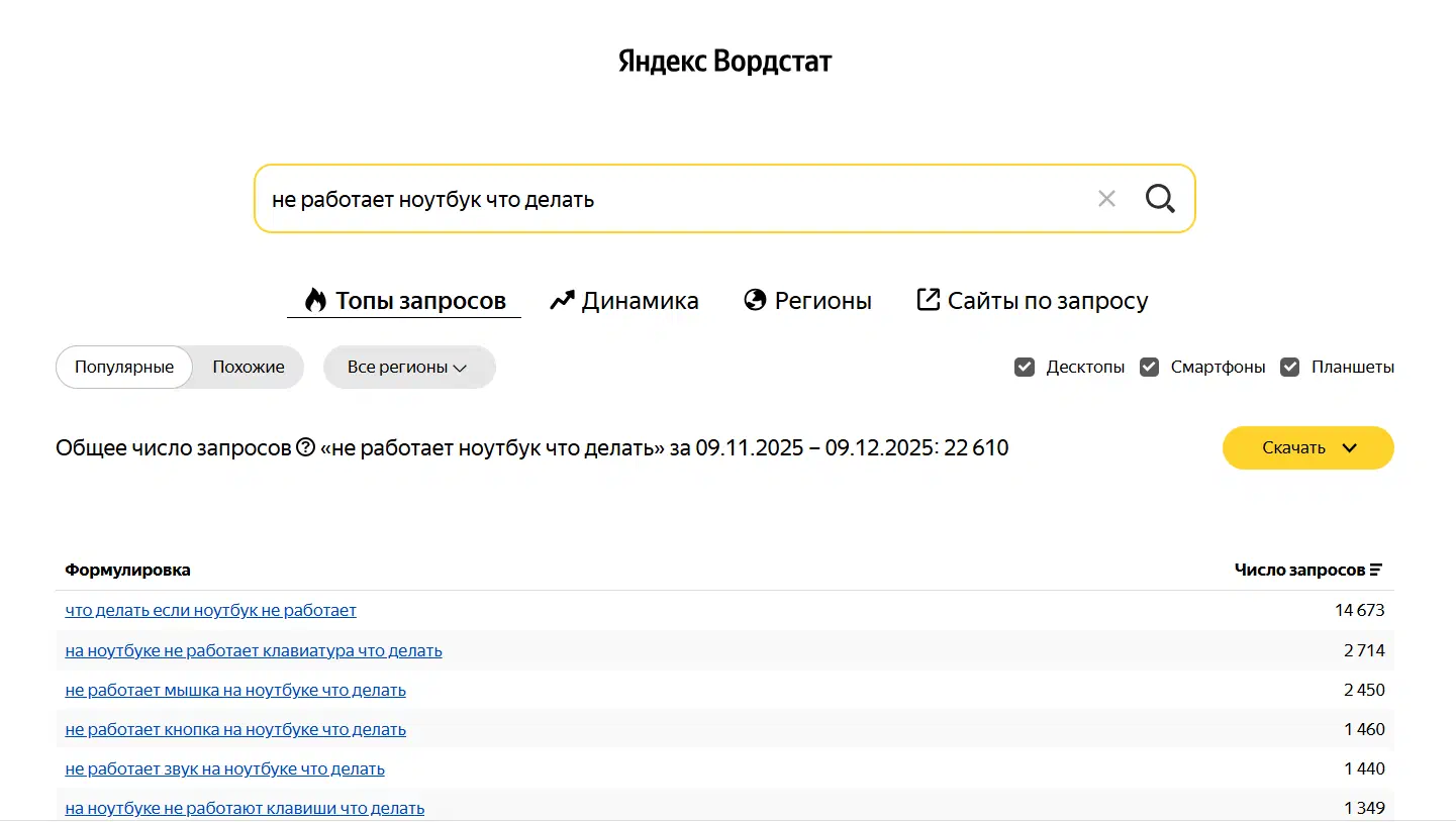 Ключевые запросы в Вордстате