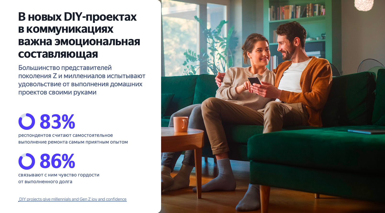 Интерес к ремонту