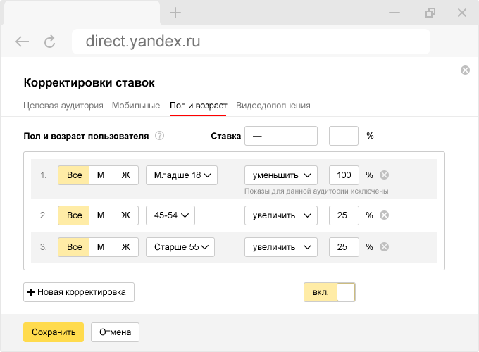 Как увеличить количество звонков с Яндекс Директа на 82% добавив РСЯ? Кейс!