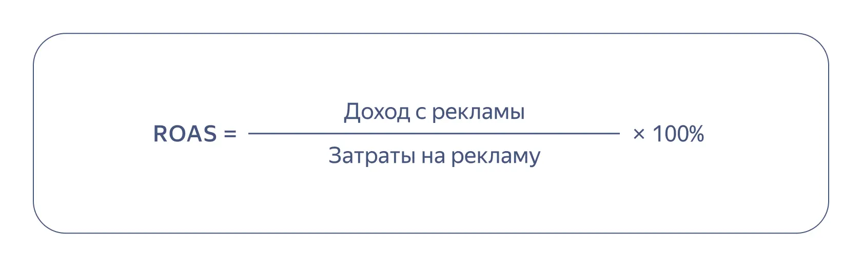 Формула для расчёта ROAS