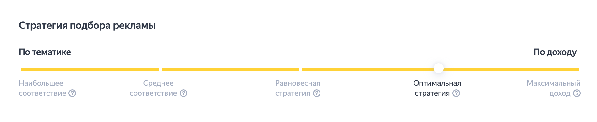 Стратегия подбора рекламы