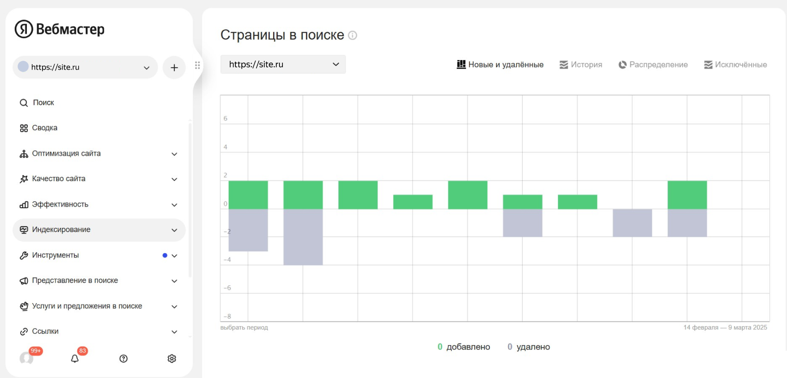 Скриншот раздела «Страницы в поиске» в Вебмастере