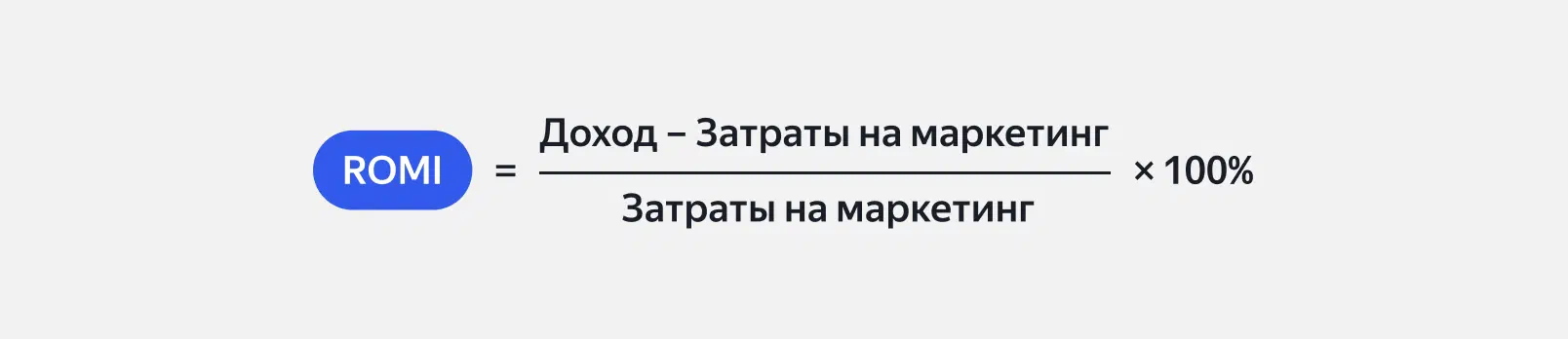 Расчёт ROMI