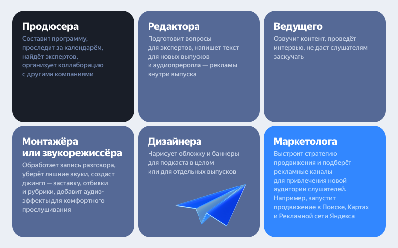 Команда подкаста