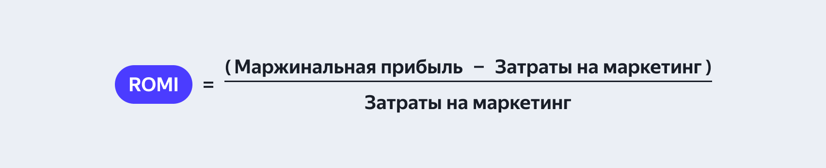 Формула расчёта ROMI