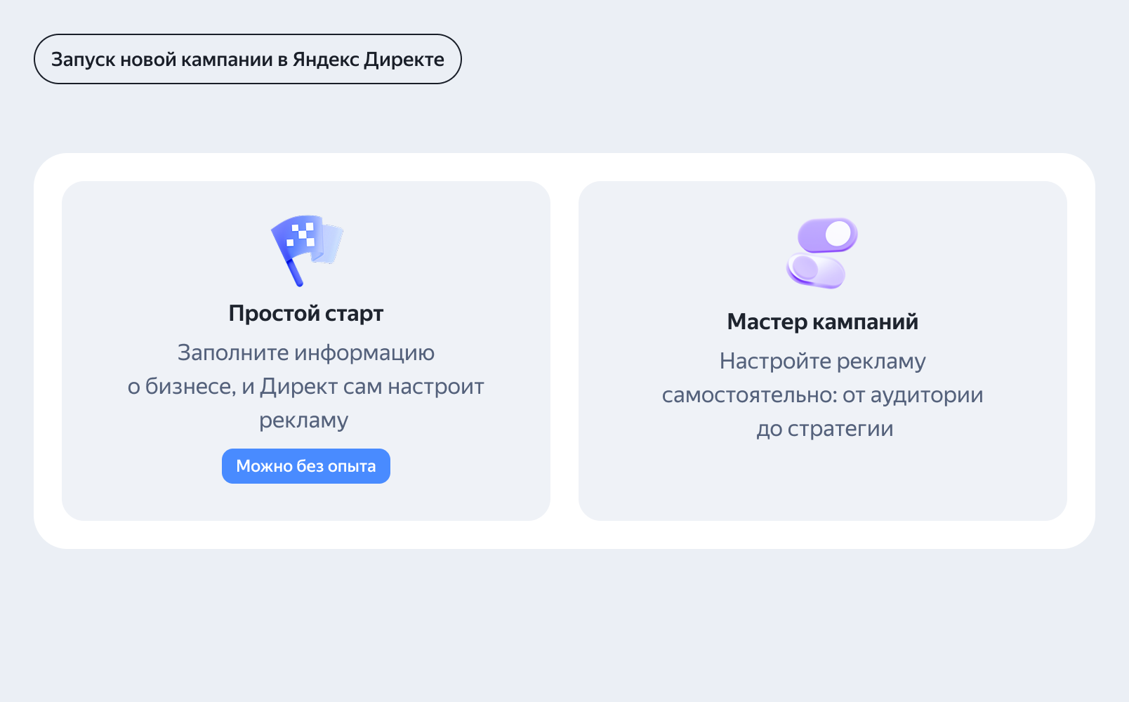 Выбор режима для продвижения в Яндекс Директе