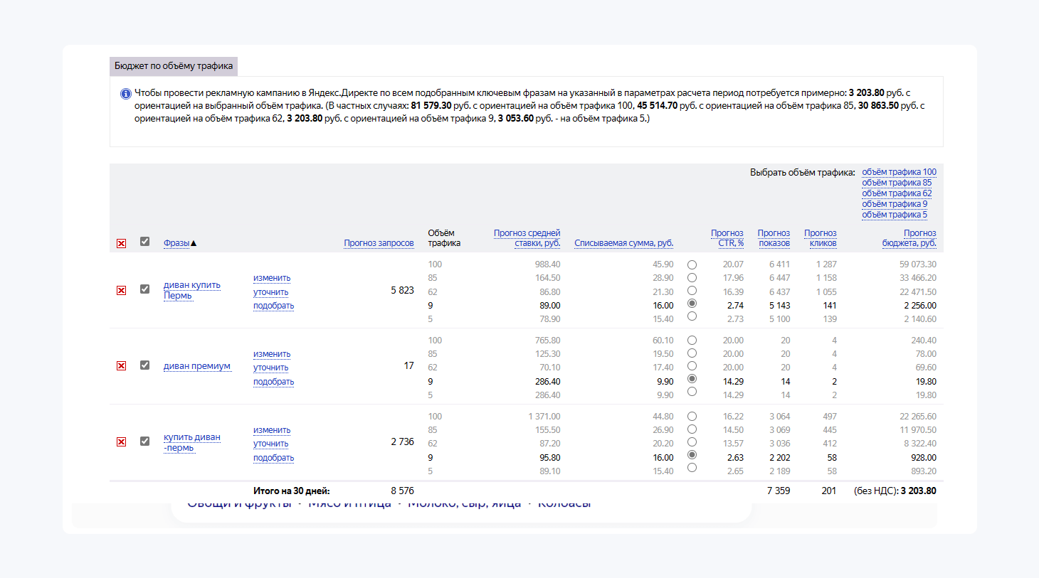 Расчёт от Прогноза бюджета