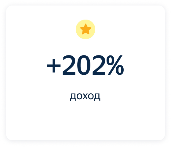 Как комплексный подход к медийной рекламе помог увеличить доход в 2 ...