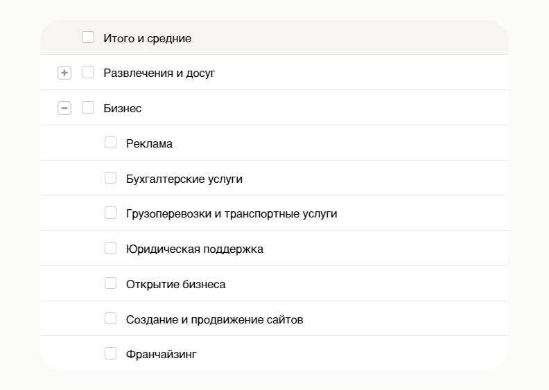 Пример подкатегорий интереса