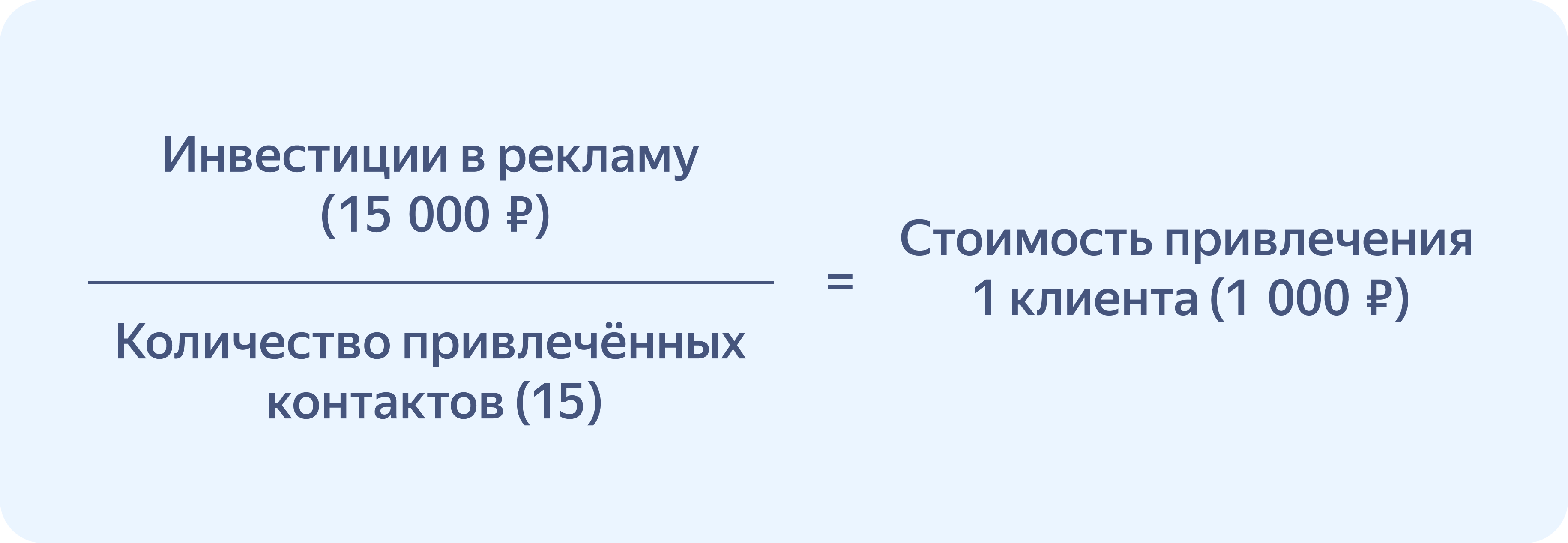 Расчёт стоимости привлечения клиента
