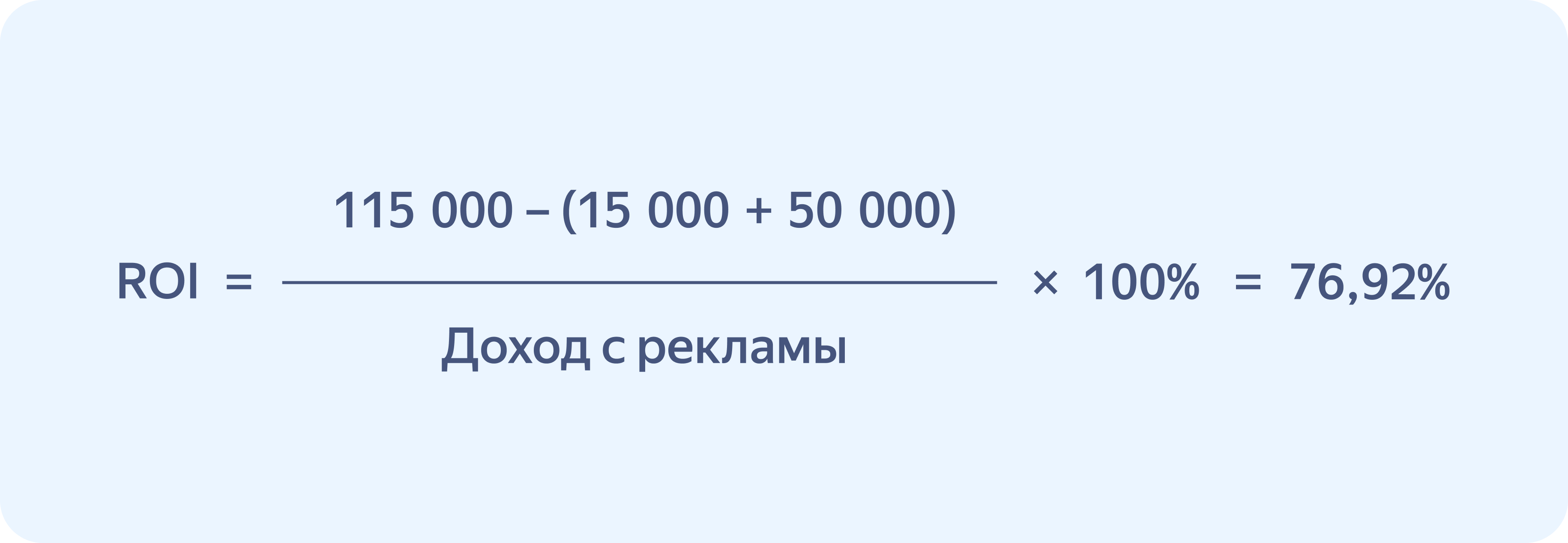  Пример расчёта ROI