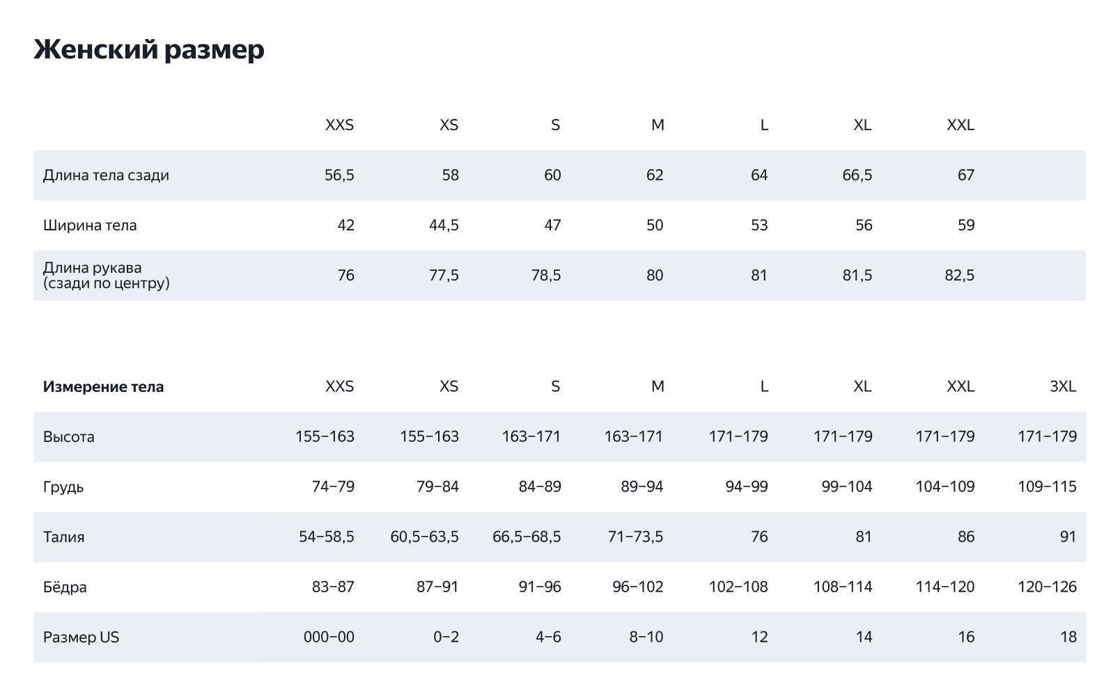 Статическая таблица