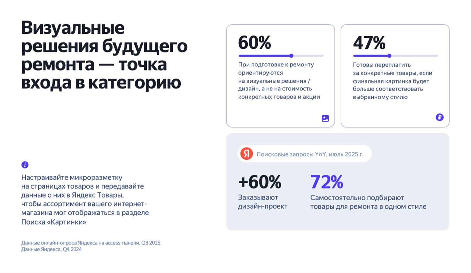 Подготовка к ремонту