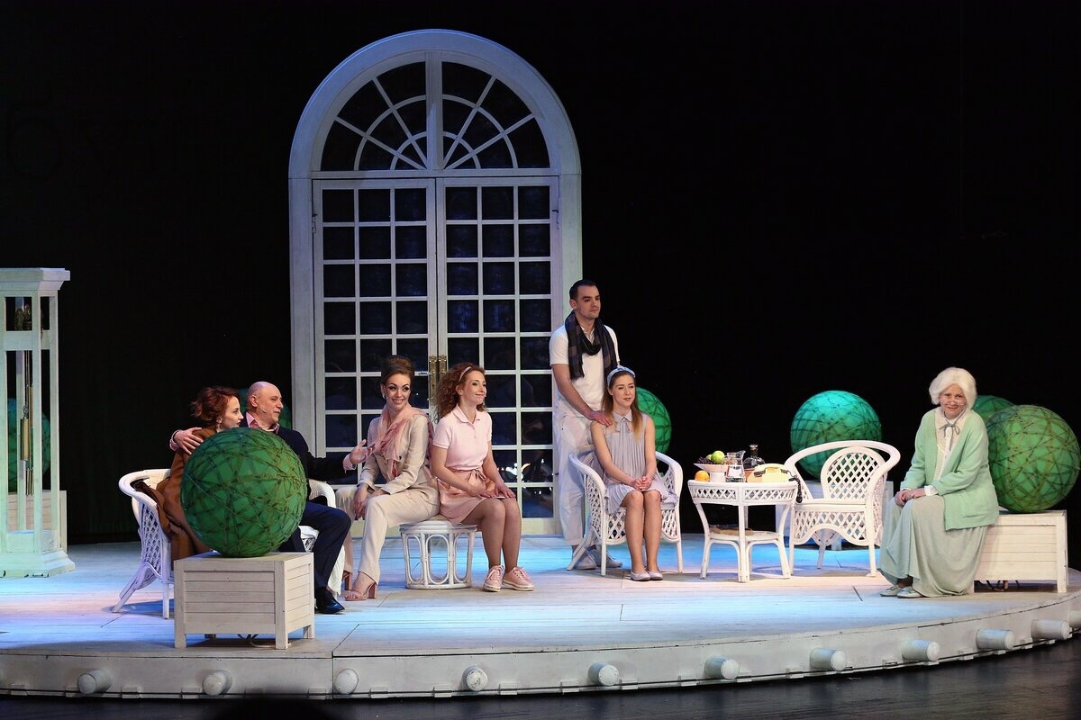 Актрисы театра буфф санкт петербург