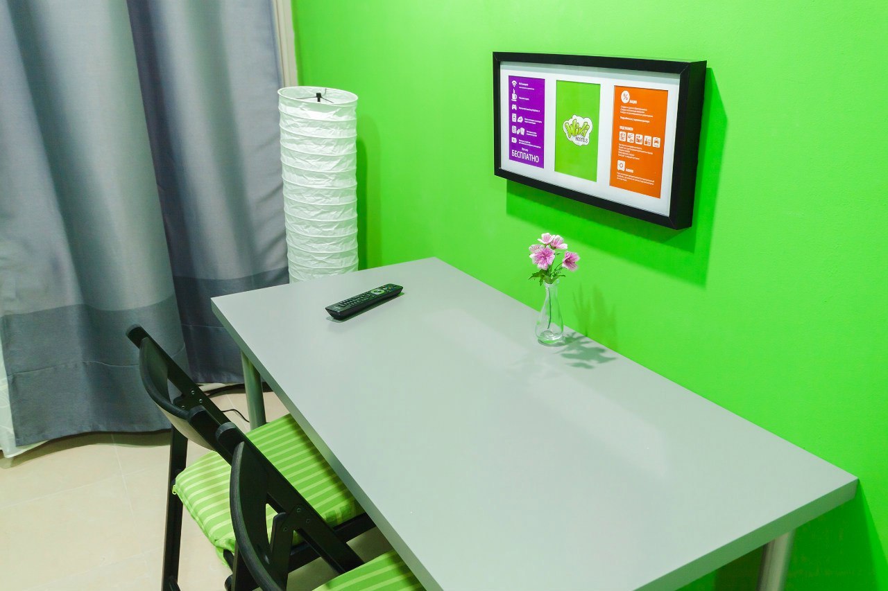 Фото Wiki Hostels