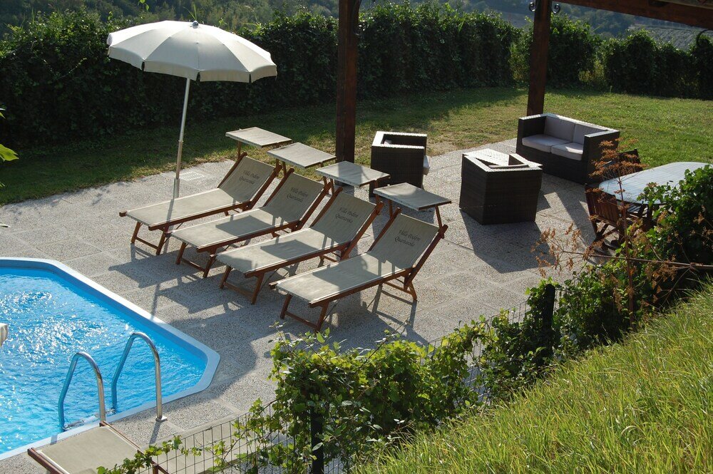 Фото Villa Podere Quartarola