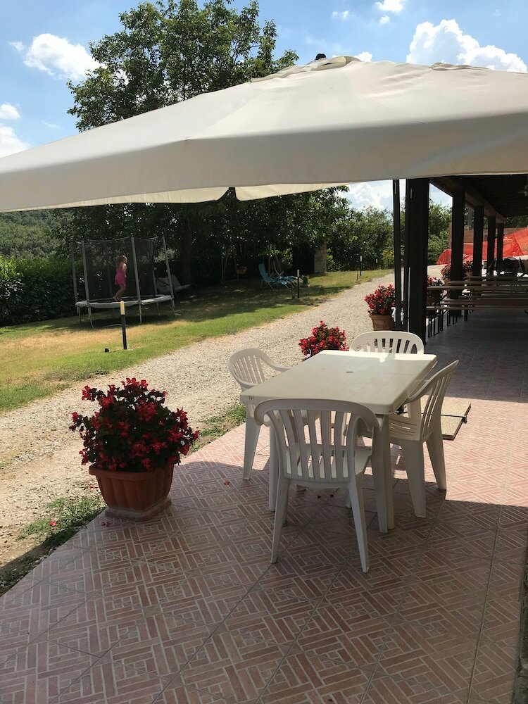 Фото Agriturismo Cailuca