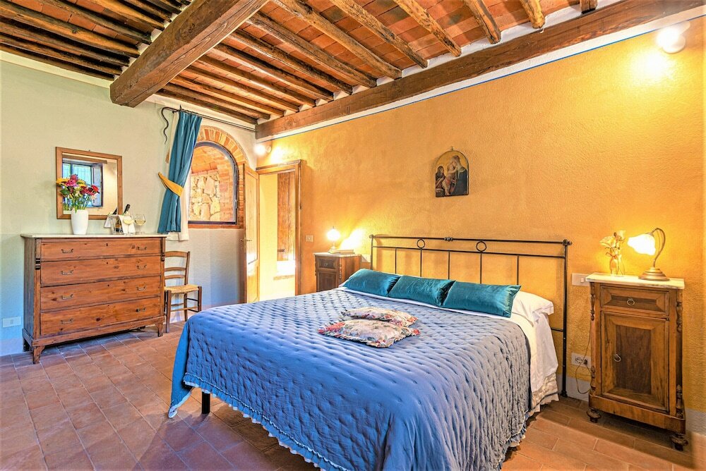 Фото Chianti View