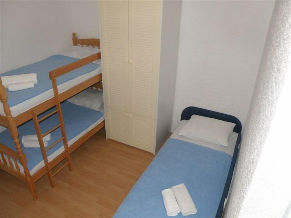 Фото Maestro - 30m From the Beach & Parking - A3