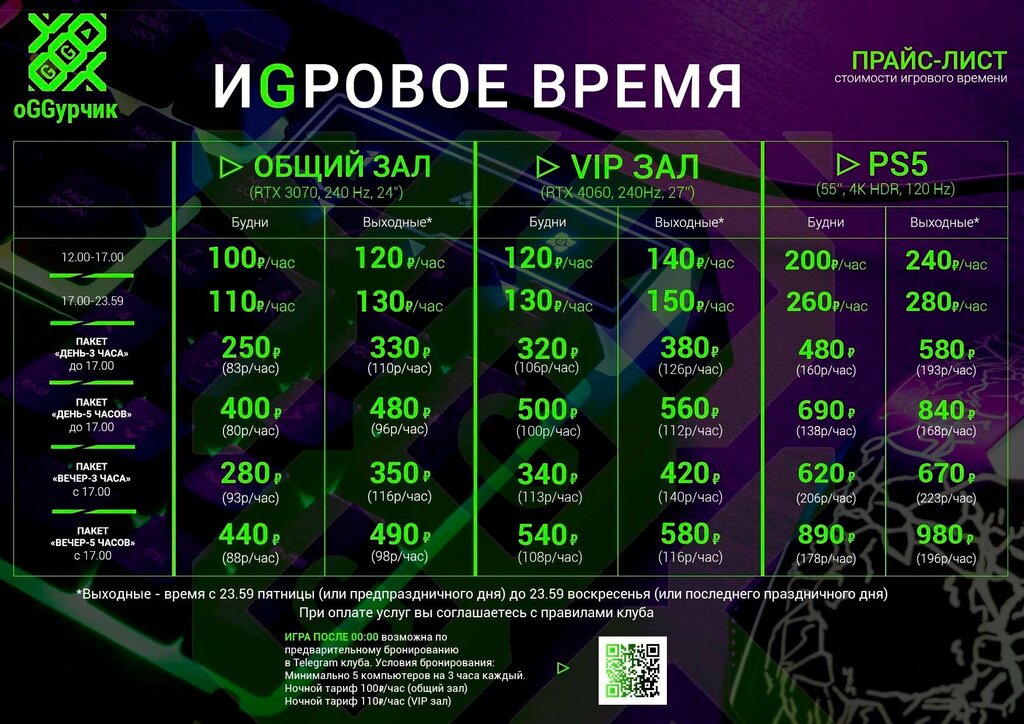 Oggурчик ул мира 4 фото