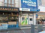 Garanti BBVA ATM (Istanbul, Esenyurt, Haci Bayram Veli Avenue, 23A), atm