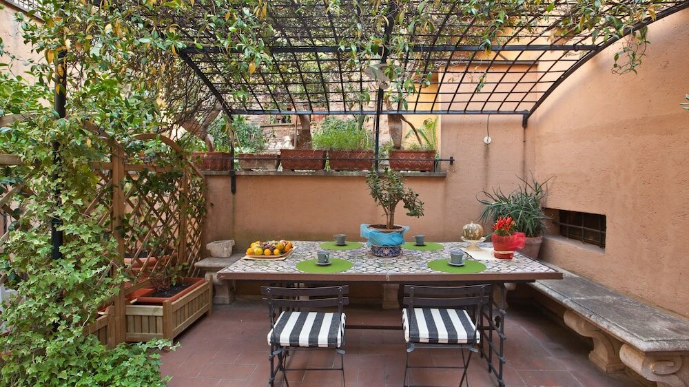 Фото Rental in Rome Ancient Rome View