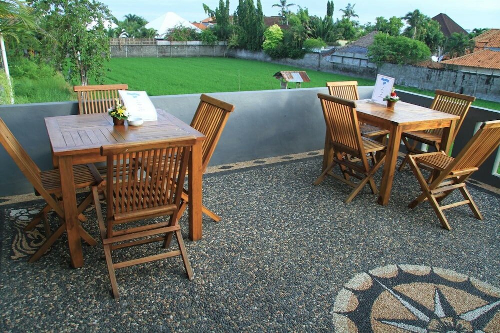 Фото Bima Sakti House Canggu