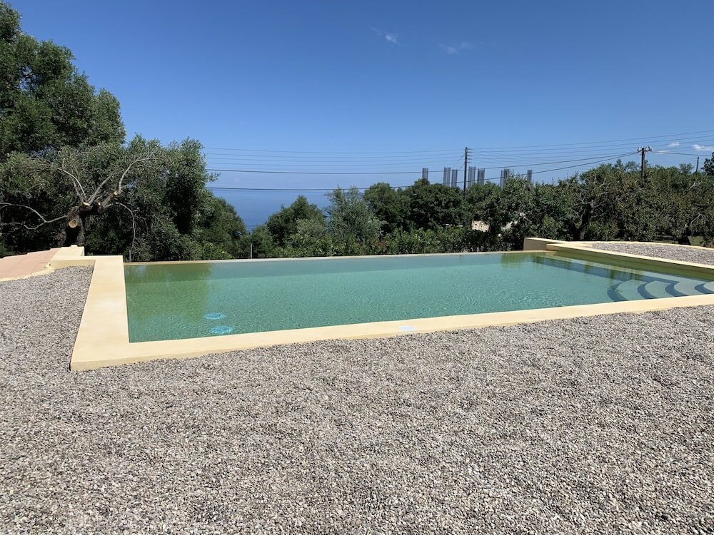 Фото Villa Melite